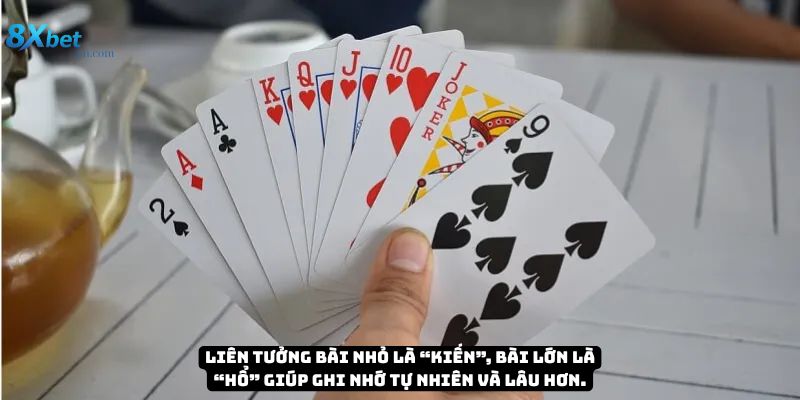 Phương pháp liên tưởng hình ảnh giúp ghi nhớ bài Tiến Lên nhanh và hiệu quả hơn.