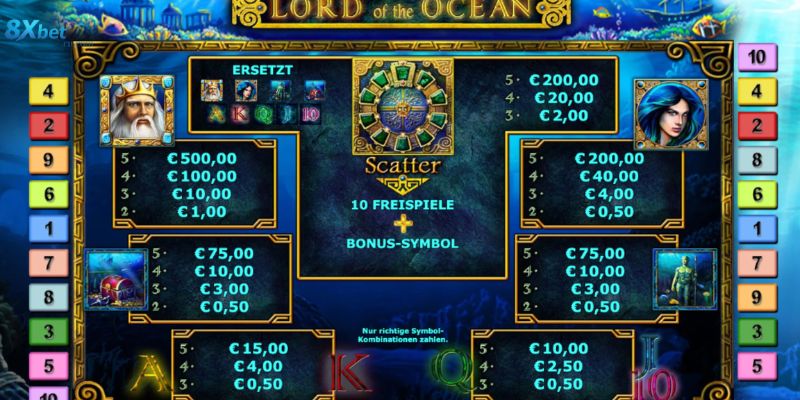 bat boss rong bien va ca map nhan thuong cuc lon